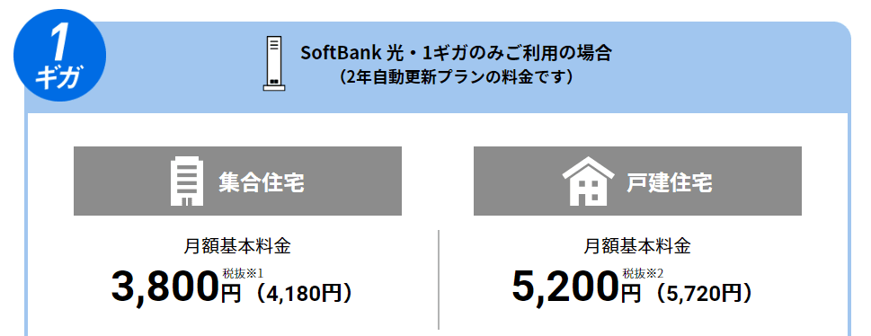 đăng ký wifi cố định Softbank